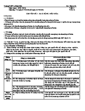 Chuyên đề về Dao động điều hòa Vật lí lớp 12 - Năm học 2016-2017 - Trường THPT Lê Quý Đôn